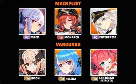 Azur Lane – Best Fleets 2024: Fleet Build Guide.